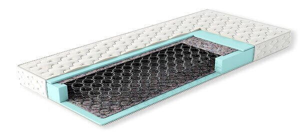 
ՆԵՐՔՆԱԿ / Ի՞ՆՉ ՀԱՇՎԻ ԱՌՆԵԼ ՆԵՐՔՆԱԿՆԵՐ ԸՆՏՐԵԼԻՍ / ՆԵՐՔՆԱԿԻ ԿԱՌՈՒՑՎԱԾՔԸ
