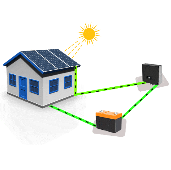 AREVAIN PANELNER - AREVAIN VAHANAKNER - ԱՐևԱՅԻՆ ՍՈԼԱՐ ՊԱՆԵԼՆԵՐ - ԱՐևԱՅԻՆ ՎԱՀԱՆԱԿՆԵՐԻ ԱՐՏԱԴՐՈՒԹՅՈՒՆ 