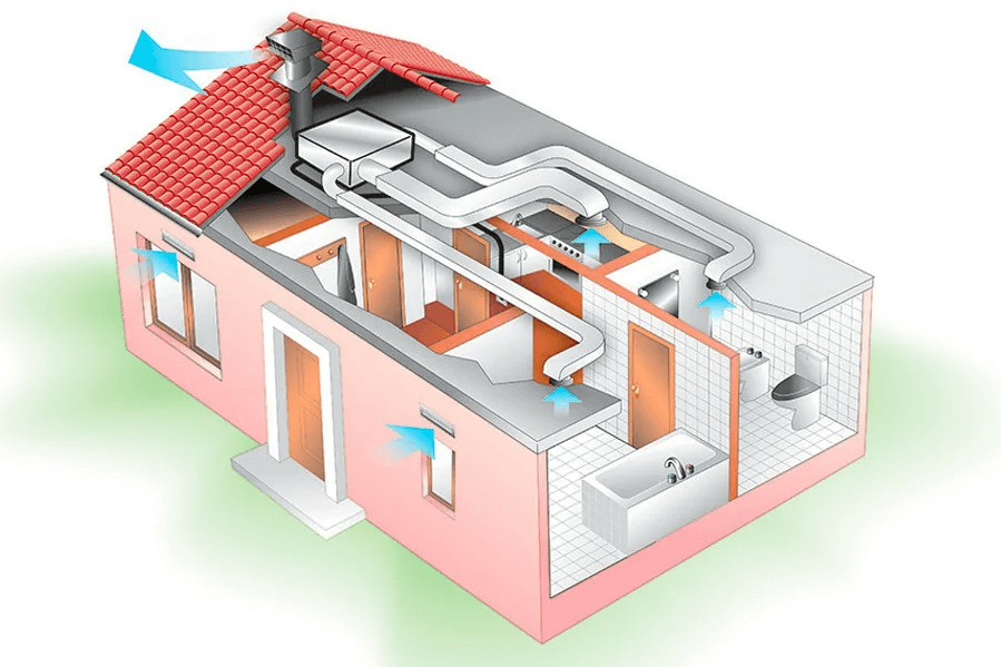 ՕԴԱՓՈԽՈՒԹՅԱՆ ՀԱՄԱԿԱՐԳԵՐ ( ՕԴԱՓՈԽՈՒԹՅՈՒՆ ) / ՕԴԱՓՈԽՈՒԹՅԱՆ ՏԵՍԱԿՆԵՐԸ - ODAPOXUTYUN - ODORAKUM