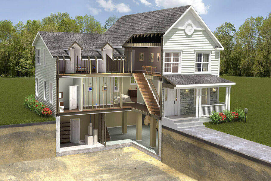 ԱՌԱՆՁՆՏՆԵՐԻ ԿԱՌՈՒՑՈՒՄ ( ՆԿՈՒՂՈՎ ԱՌԱՆՁՆԱՏՈՒՆ ) / ԱՌԱՆՁՆԱՏԱՆ ՆԿՈՒՂԻ ԱՌԱՎԵԼՈՒԹՅՈՒՆՆԵՐԸ