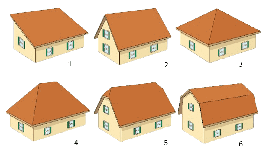տանիքների կառուցում - տանիք - պչոֆնաստիլ 