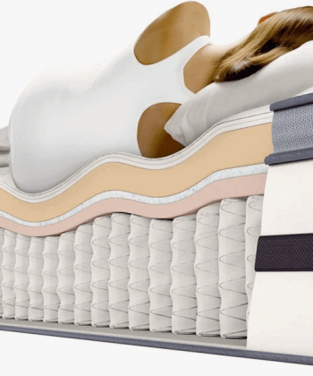 ՕՐԹՈՊԵԴԻԿ ՆԵՐՔՆԱԿՆԵՐ / Ի՞ՆՉ Է ՕՐԹՈՊԵԴԻԿ ՆԵՐՔՆԱԿԸ / ԻՆՉՊԵ՞Ս ԸՆՏՐԵԼ ՕՐԹՈՊԵԴԻԿ ՆԵՐՔՆԱԿ - ORTOPEDIK NERQNAK - MATRAS - ՄԱՏՌԱՍ