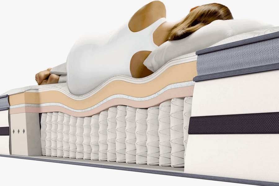 ՕՐԹՈՊԵԴԻԿ ՆԵՐՔՆԱԿՆԵՐ / Ի՞ՆՉ Է ՕՐԹՈՊԵԴԻԿ ՆԵՐՔՆԱԿԸ / ԻՆՉՊԵ՞Ս ԸՆՏՐԵԼ ՕՐԹՈՊԵԴԻԿ ՆԵՐՔՆԱԿ - ORTOPEDIK NERQNAK - MATRAS - ՄԱՏՌԱՍ