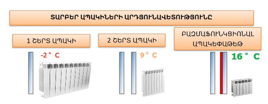 ՄԵՏԱՂԱՊԼԱՍՏԵ ՊԱՏՈՒՀԱՆՆԵՐ - ՊԱՏՈՒՀԱՆ - ՊԱՏՈՒՀԱՆՆԵՐԻ ԱՐՏԱԴՐՈՒԹՅՈՒՆ