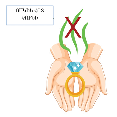 ԳՈԼԴ - ՈՍԿՅԱ ԶԱՐԴԵՐ - ԶԱՐԴ - ՈՍԿՈՒ ԽԱՆՈՒԹ