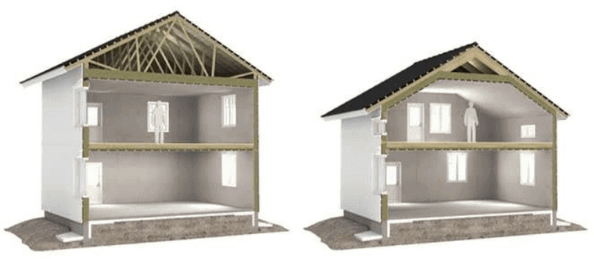 ԱՌԱՆՁՆԱՏՈՒՆ 2 ՀԱՐԿ ԹԵ ՁԵՂՆԱՀԱՐԿ - ՄԱՆՍԱՐԴ - ԱՌԱՆՁՆԱՏՆԵՐԻ ՆԱԽԱԳԾՈՒՄ - ՏՆԵՐԻ ԿԱՌՈՒՑՈՒՄ - ՏՈՒՆ - TNERI KARUCUM - TUN