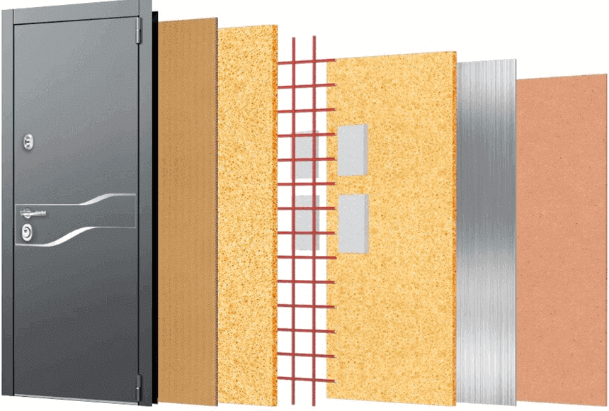 MUTQI-DUR-MUTQI-DRNER-ՄՈՒՏՔԻ-ԴՈՒՌ-ՄՈՒՏՔԻ-ԴՌՆԵՐ-ՄԵՏԱՂԱԿԱՆ-ԴՌՆԵՐԻ-ՊԱՏՐԱՍՏՈՒՄ - ԵՐԿԱԹԵ ԴՈՒՌ - ԵՐԿԱԹՅԱ ԴՌՆԵՐ