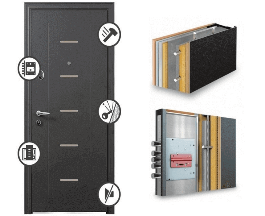 ՄՈՒՏՔԻ ԴՈՒՌ - ՄՈՒՏՔԻ ԴՌՆԵՐ - ՄՈՒՏՔԻ ՄԵՏԱՂՅԱ ԴՌՆԵՐԻ ԿԱՌՈՒՑՎԱԾՔԸ - MUTQ - MUTQI DRNER - DUR - DRNERI XANUT - ԴՌՆԵՐԻ ԽԱՆՈՒԹ - ԴՌՆԵՐԻ ԽԱՆՈՒԹ