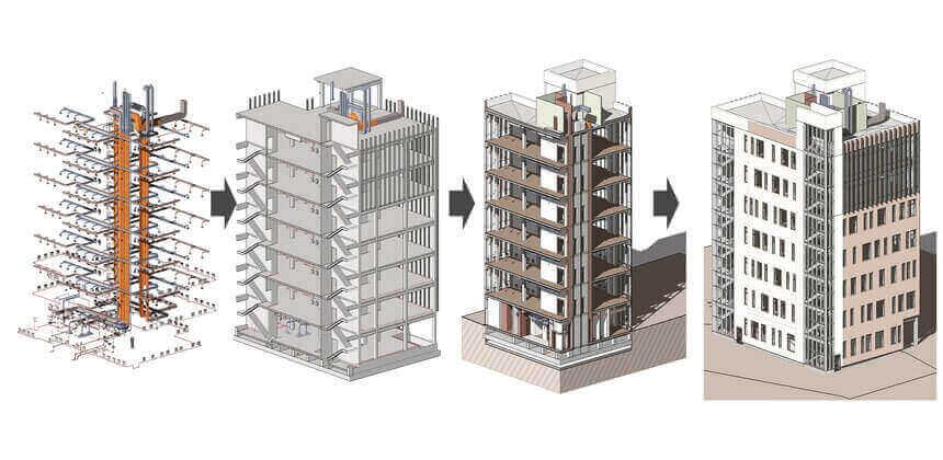 ՞ԻՆԱՐԱՐԱԿԱՆ ԸՆԿԵՐՈՒԹՅՈՒՆՆԵՐ - ՇԻՆԱՐԱՐԱԿԱՆ ԿԱԶՄԱԿԵՐՊՈՒԹՅՈՒՆ - ԲՆԱԿԵԼԻ ՇԵՆՔԵՐԻ ԿԱՌՈՒՑՈՒՄ - ՇԵՆՔԵՐԻ ՇԻԻՆԱՐԱՐՈՒԹՅՈՒՆ - BNAKELI SHENQERI KARUCUM - BNAKELI - ՇԻՆՈՒԹՅՈՒՆ - ԲՆԱԿԱՐԱՆ
